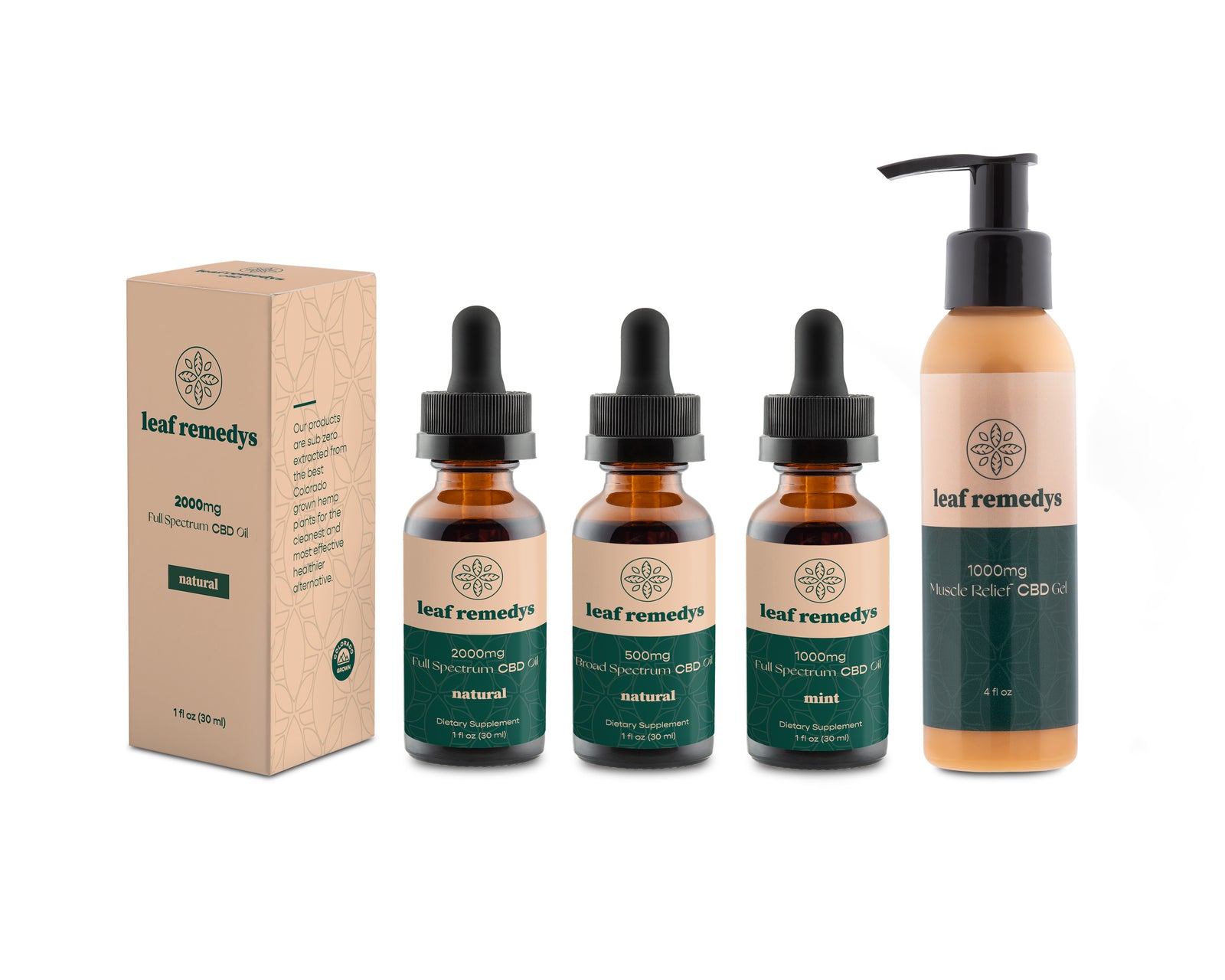 6 Benefits of Leaf Remedys CBD products - Leaf Remedys