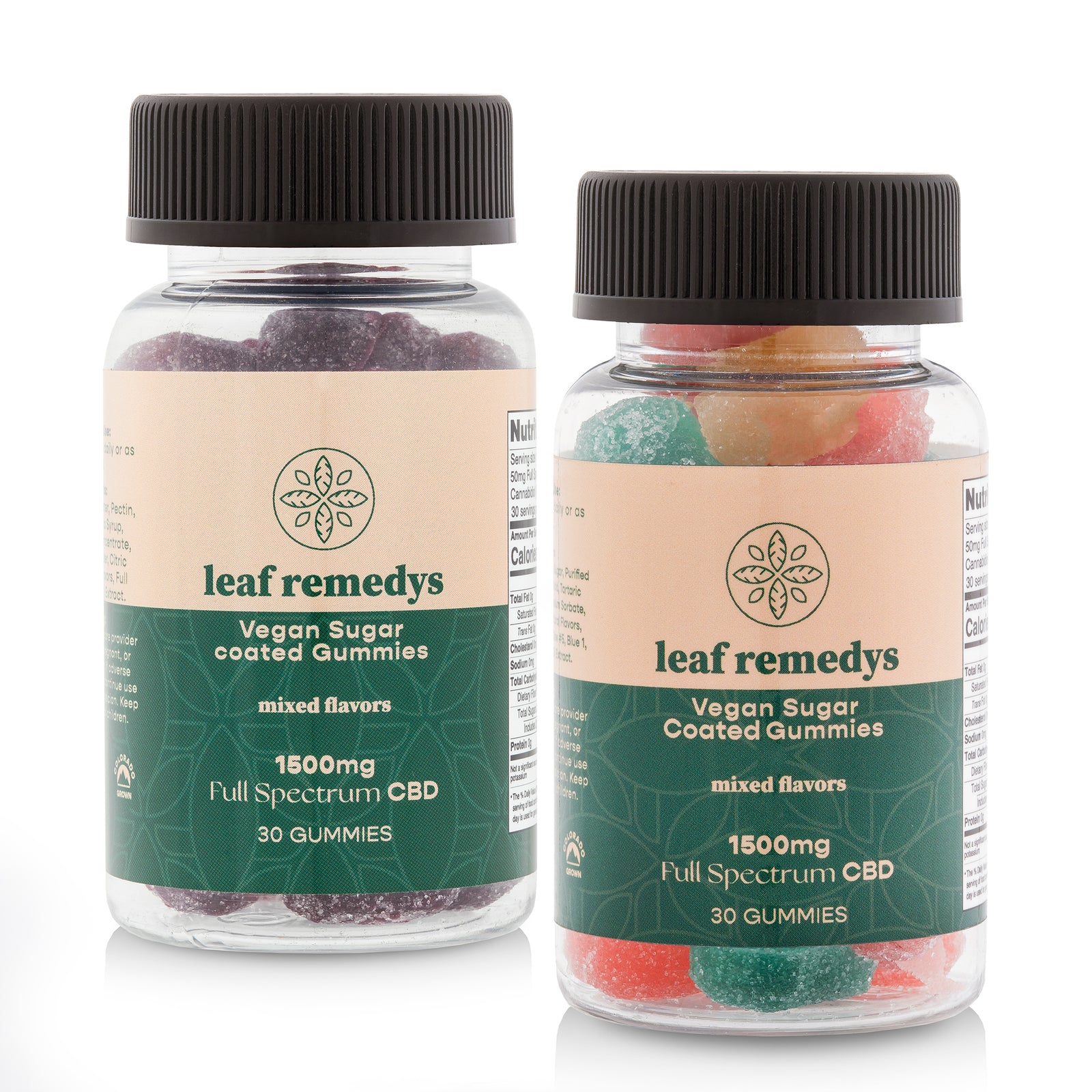 CBD Gummies