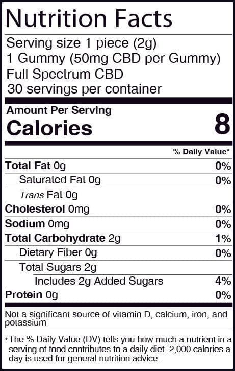 1500Mg Mixed Natural Flavors CBD Gummies - Leaf Remedys