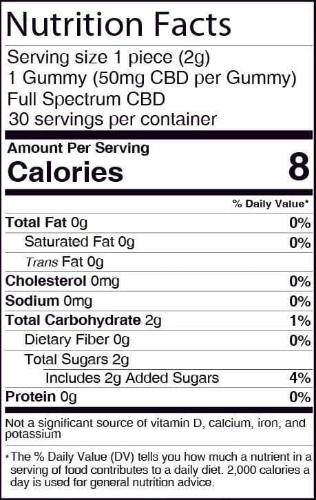 1500mg CBD Gummies mixed flavors - Leaf Remedys