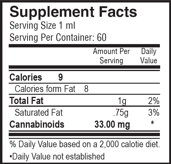 60ML Full Spectrum CBD tincture - Leaf Remedys