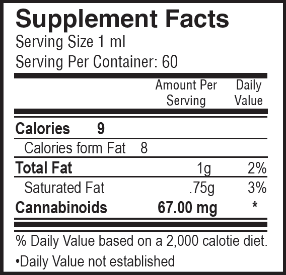 60ML Broad Spectrum CBD tincture - Leaf Remedys