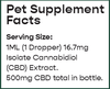 Pet Tincture 500mg Isolate CBD - Leaf Remedys