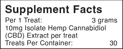 CBD Pet Treats - Leaf Remedys